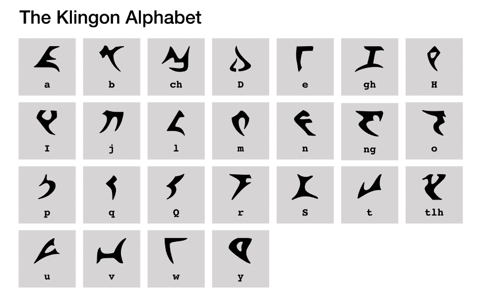 L’alfabeto Klingon