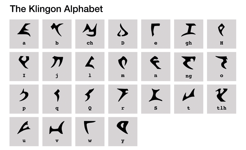L’alfabeto Klingon