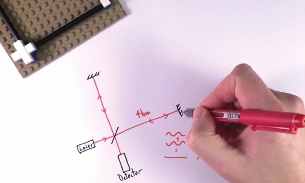 Una trappola per fotografare fantasmi