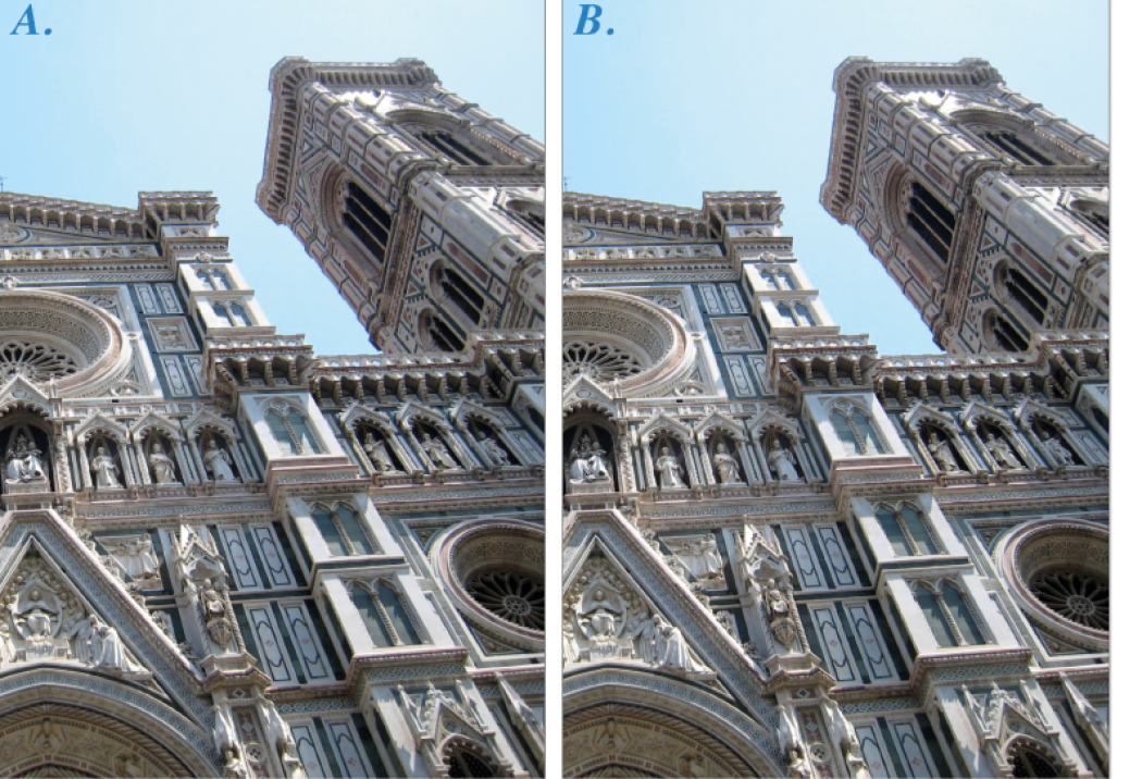 Punti di vista: chi è il più inclinato?